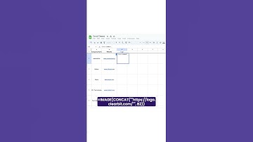 Automate Insert Image of Companies LOGO #excel #excelfunctions #spreadsheetformulas #spreadsheet
