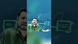 Thermodynamic Function- State Function and Path Function