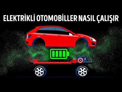 Elektrikli Otomobiller VS Benzinli Otomobiller  l  Elektrikli Otomobiller Nasıl Çalışır