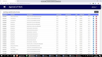 Tutorial Mudah dan Sederhana Smartcat