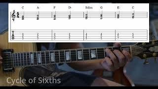 Harmonic Cycles - C Major - Strings 345