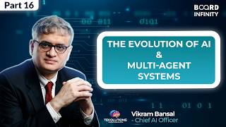 The Evolution of AI & Multi-Agent Systems – How AI Is Becoming Truly Autonomous | Part 16