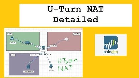 U Turn NAT Concept | Deailed Explanation | Palo Alto Firewall training