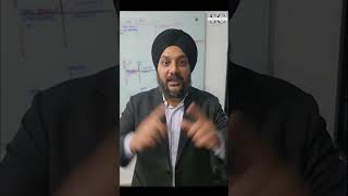 🏗️ Top 5 Mistakes People Make Before Building a Home | Avoid Costly Construction Errors!