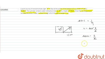 A point source of monochromatic light 