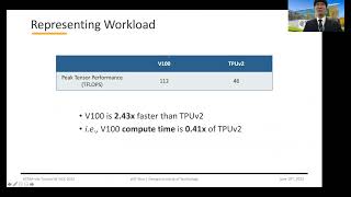 ASTRA-sim Tutorial | ISCA 2022 | Part 3-3: Exercise 3