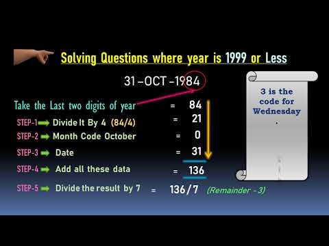 Calculate day of the week for any given Date, Month & year