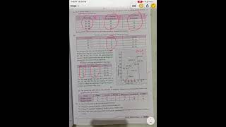 IX maths frequency polygon with out histogram
