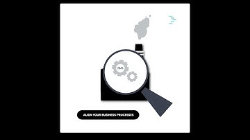 Make your ISO QMS simpler with GENEO