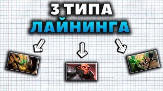 ЭТО ДОЛЖЕН ЗНАТЬ КАЖДЫЙ ИГРОК. 3 ТИПА ЛАЙНИНГА