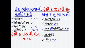 GUJARATI VYAKARAN CHHAND SHORTCUT || ગુજરાતી વ્યાકરણ છંદ ની  ટુંકી & ઝડપી રીત 2024 #gujarativyakran