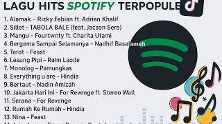 Lagu Indonesia Terpopuler 2025 |Viral di TikTok \u0026 Hits diSpotify Tanpa Iklan 🔥