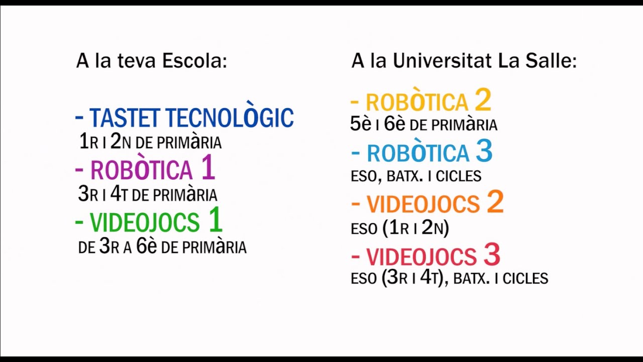ACTIVITATS EXTRAESCOLARS 2016-2017