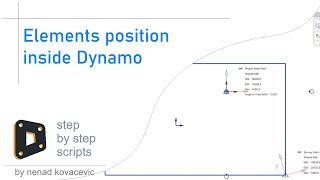 Elements position inside Dynamo
