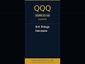 QQQ 2026 06 17 explainer vertical