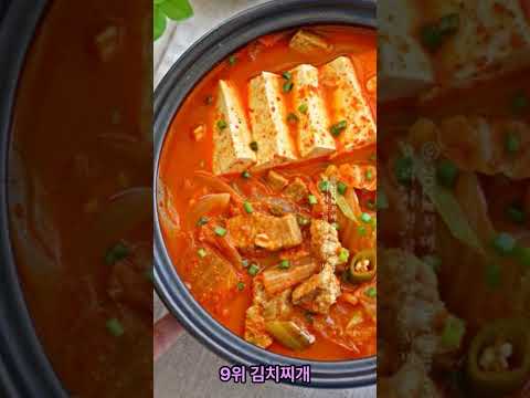 한달동안 1가지 음식만 먹어야 된다면? 란 주재의 순위를 알아보자