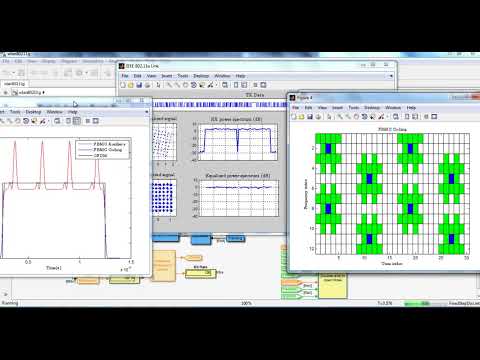 ece final year projects based on matlab | ece final year thesis based on matlab