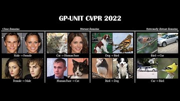 [CVPR 2022] Unsupervised Image-to-Image Translation with Generative Prior