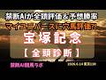 宝塚記念全頭診断 ミクニインスパイヤとマイユニバース!禁断AI競馬ラボ