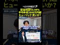 配当利回り3 94% 平均年収2000万円超 ヒューリック 買いか?