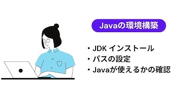 Java講座1　3分で環境構築