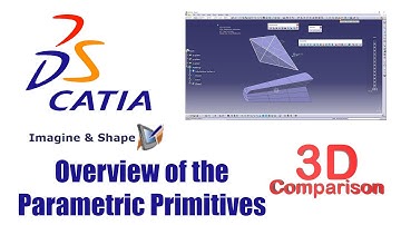 Catia V5 - Overview of the Parametric Primitives in IMA