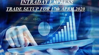 Stock market trade setup for 17th April 2020