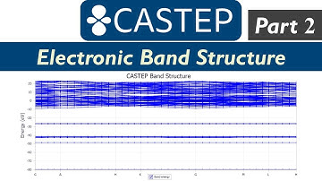 Electronic Band Structure Calculations Using CASTEP (Part 2)