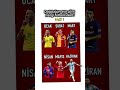 Doğduğun aya göre hangi futbolcusun? Part 1 #keşfetteyiz #messi #ekitike #wegh #part #edit