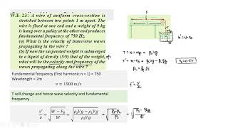 StandingWave Part2