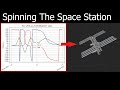 The International Space Station's Accidental Spin Visualized