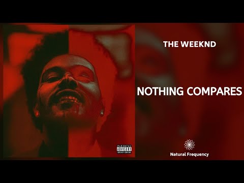The Weeknd - Alone Again (432Hz) 