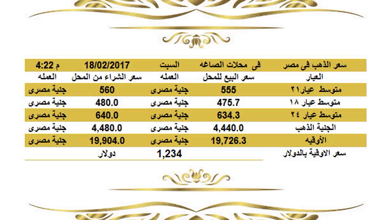 سعر الذهب اليوم في مصر السبت 18 2 2017 عيار 21 وعيار 18 وعيار 24