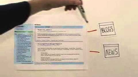 What is an rss feed? Simple video explanation