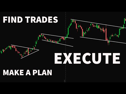 How to Day Trade  Big Stocks? | $TSLA | $MSFT | $NFLX | $HD | $TGT