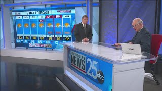 Wayne's Detailed Forecast - August 2, 2021