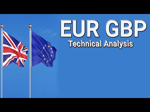 EUR GBP Technical Analysis