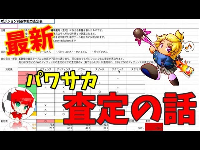 パワサカno 1084 最新 パワサカ の査定について べた講座 べた実況 Youtube