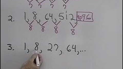 Algebra - Recognizing Patterns  - Ch.1.5