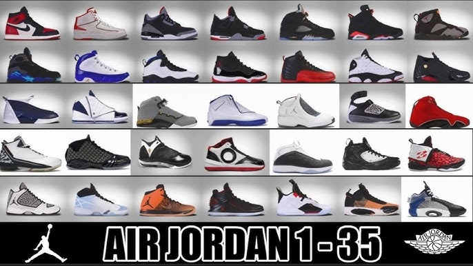 Evolution of the Air Jordan, - YouTube