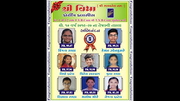 Std 11. Stat ch 2. માહિતીનું નિરૂપણ