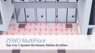 Zewotherm Zewo Multifloor Das 3-In-1-System Für Heizen, Kühlen Und Lüften