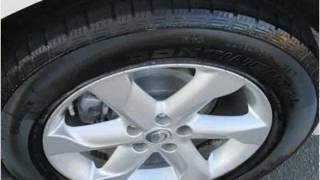 2010 Nissan Murano Used Cars Greensboro NC