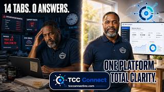 TCC Connect Inc One Platform Every System Total Clarity