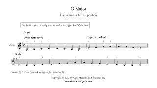 Violin : G Major Scale & Arpeggio for beginners