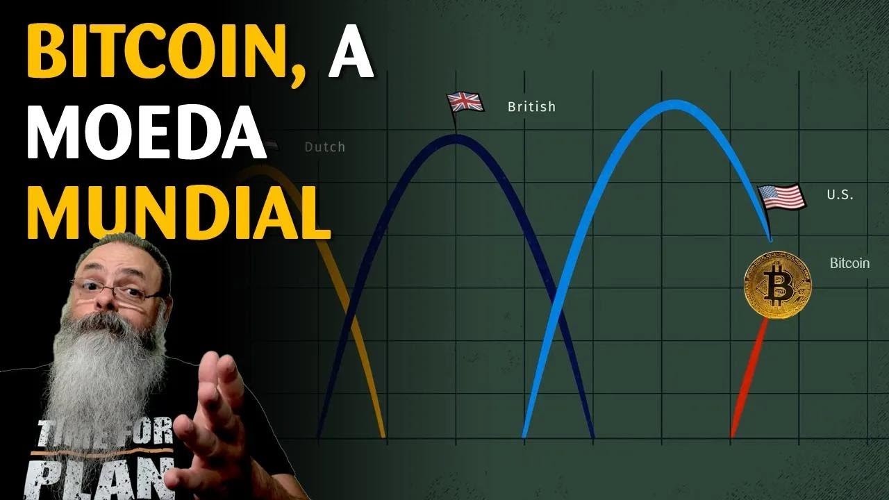 Apesar da pressão americana contra, Bitcoin deverá ser a próxima moeda mundial #10-03-2022#