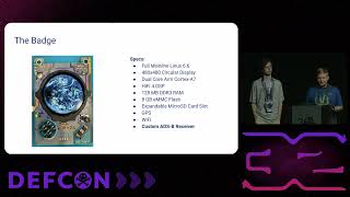 DEF CON 32 - Behind the Badge:How we used hardware to make AV badge - Adam Batori, Robert Pafford Net Worth