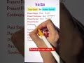 #english #ieltswritingpracticetestwithanswers #spokenenglish #ielts #englishexam