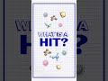 What Is a Hit?
