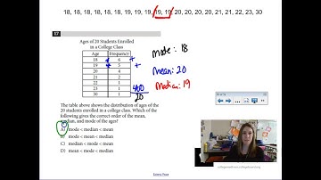 SAT Prep Fast 5 - Mean, Median, Mode (and other things) 2018